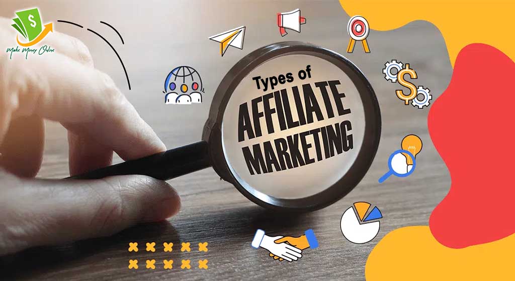 Types of Affiliate Marketing