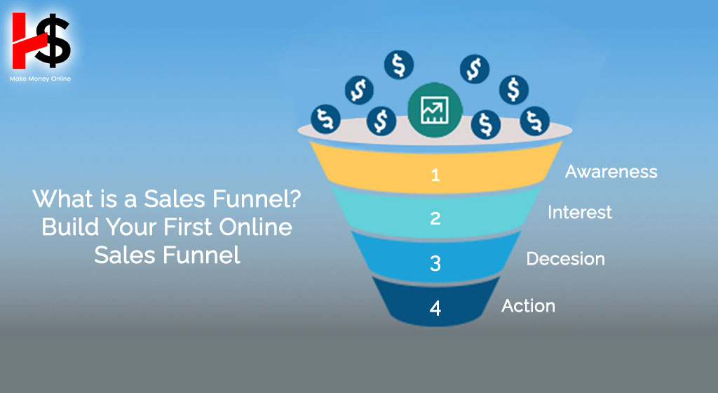 Stages of Sales Funnel