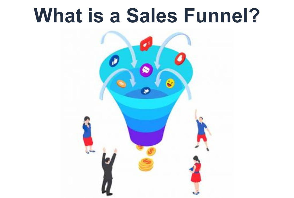 What is a Sales Funnel?