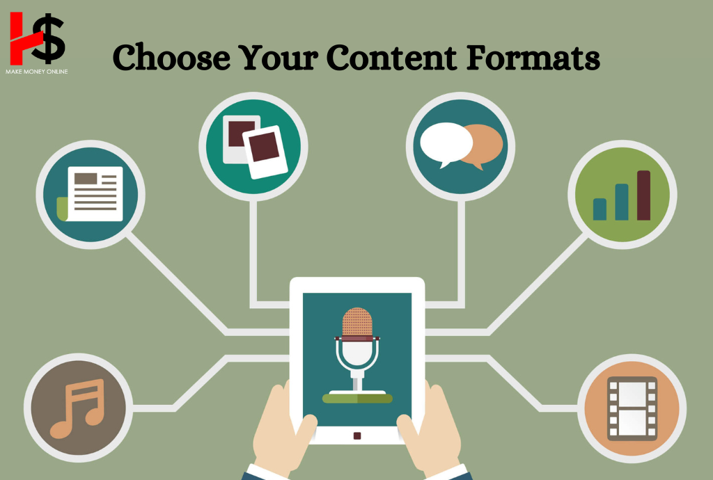 Choose Your Content Formats