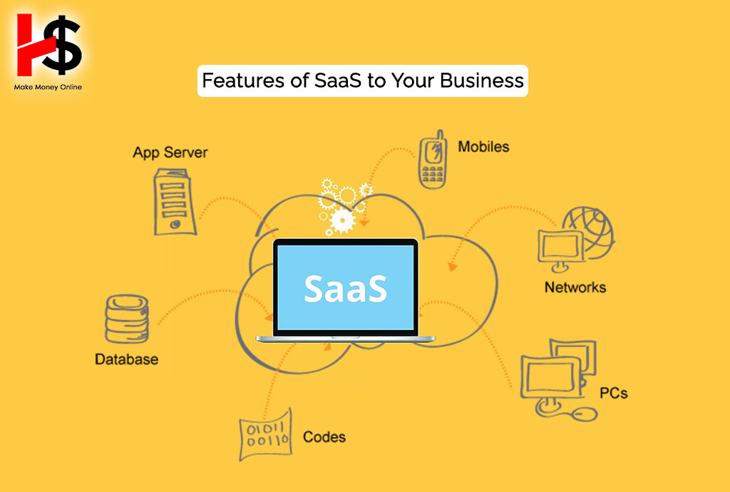 Features of SaaS to Your Business