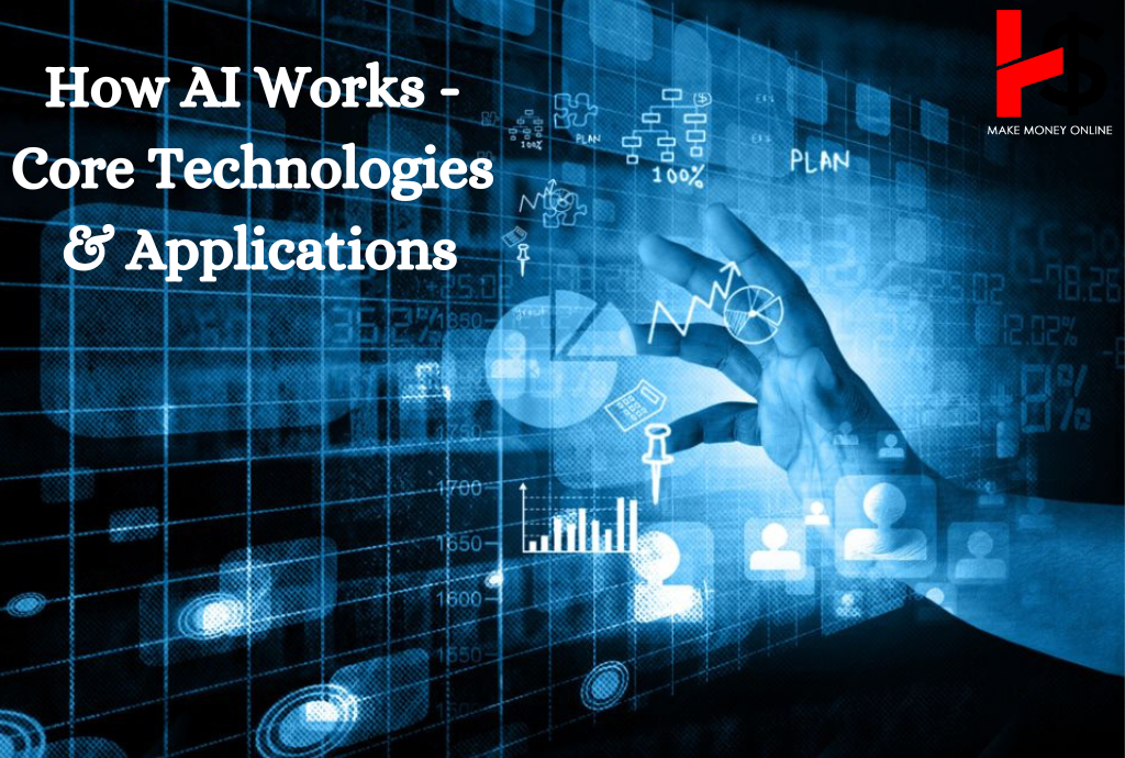 How AI Works - Core Technologies & Applications