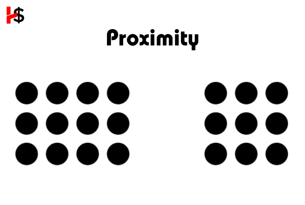 Proximity