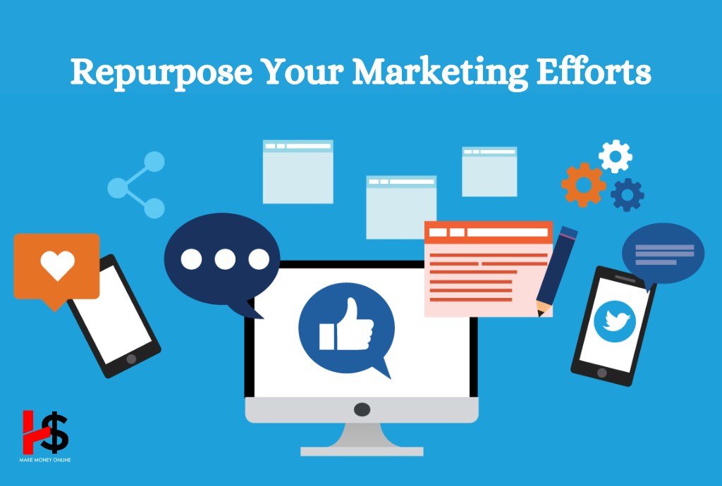 Repurpose Your Marketing Efforts