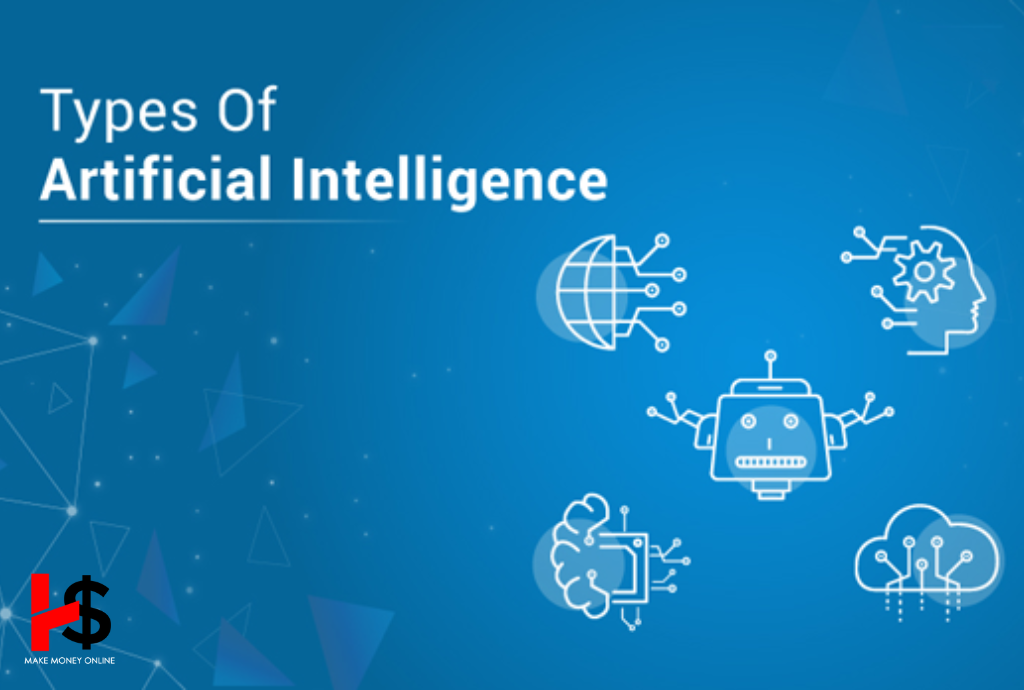 Types of Artificial Intelligence