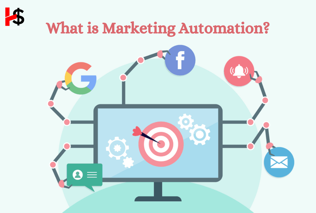 What is Marketing Automation